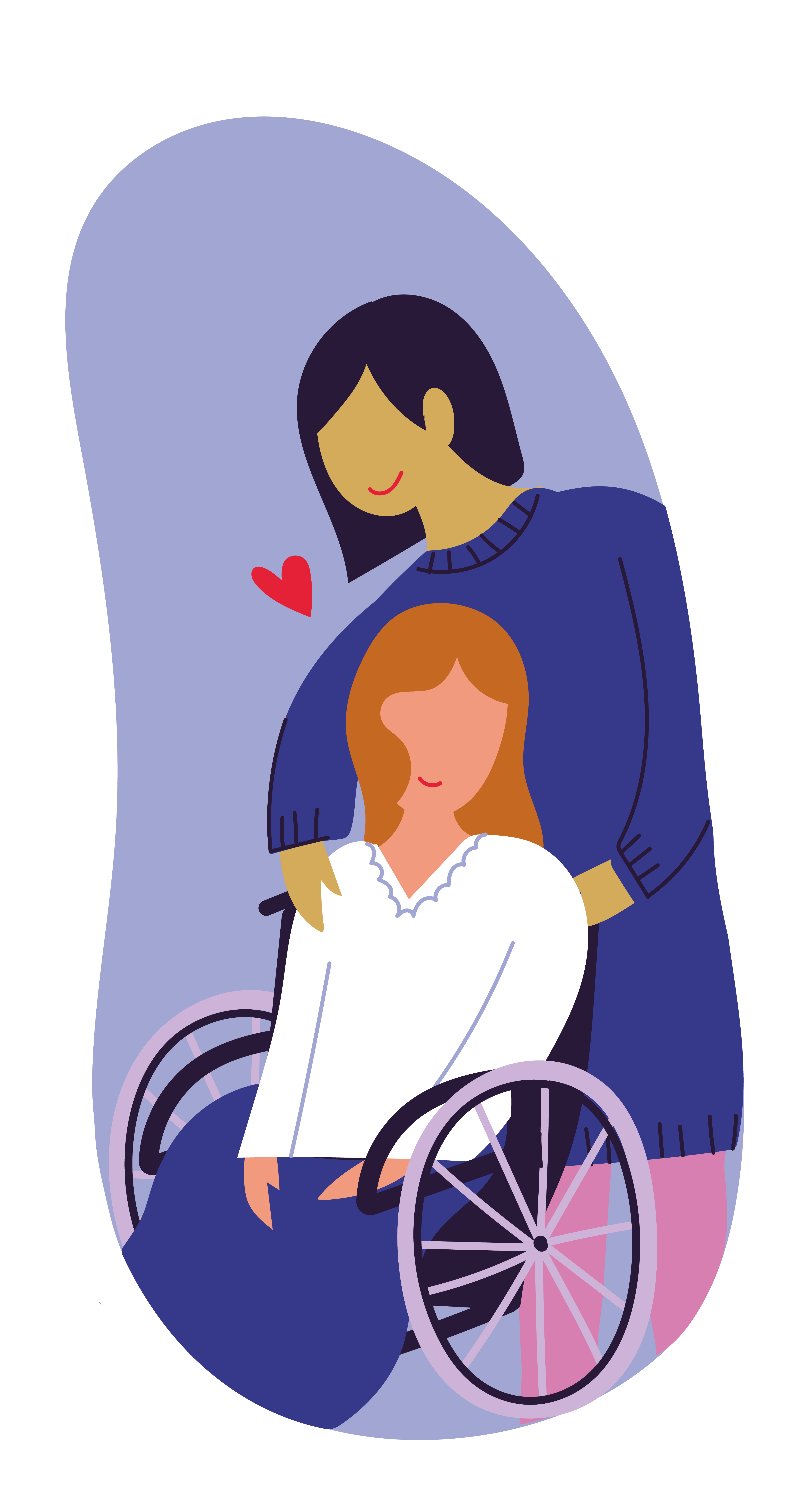 Healthy relationship indicators relationship